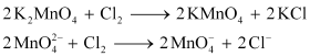 NCERT Solutions Class 12 Chemistry Chapter 4 - d & f-Block Elements